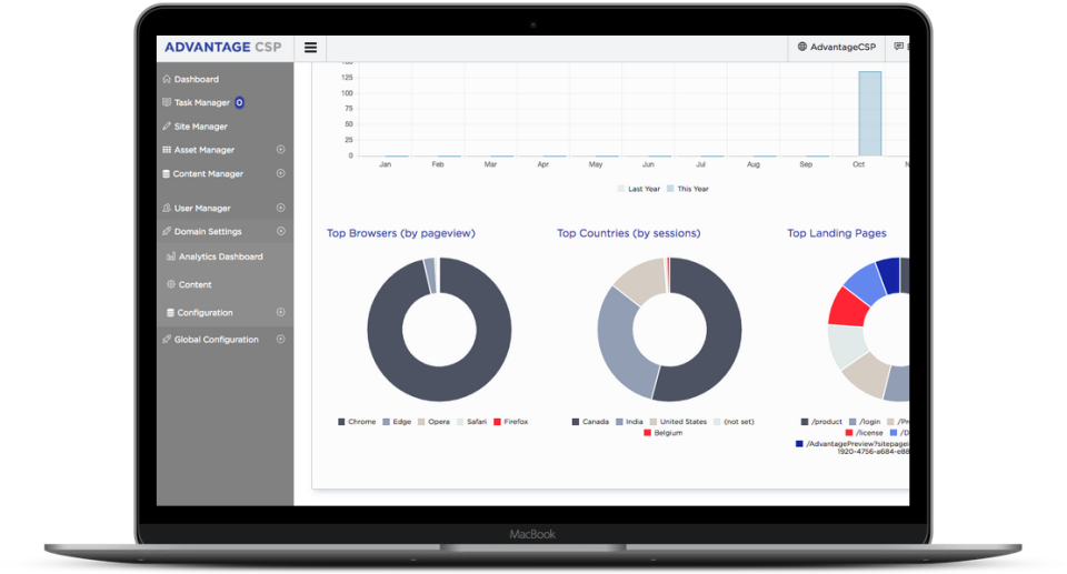 screenshot of Advantage CMS